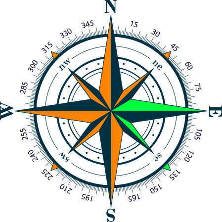 Online Compass Compass